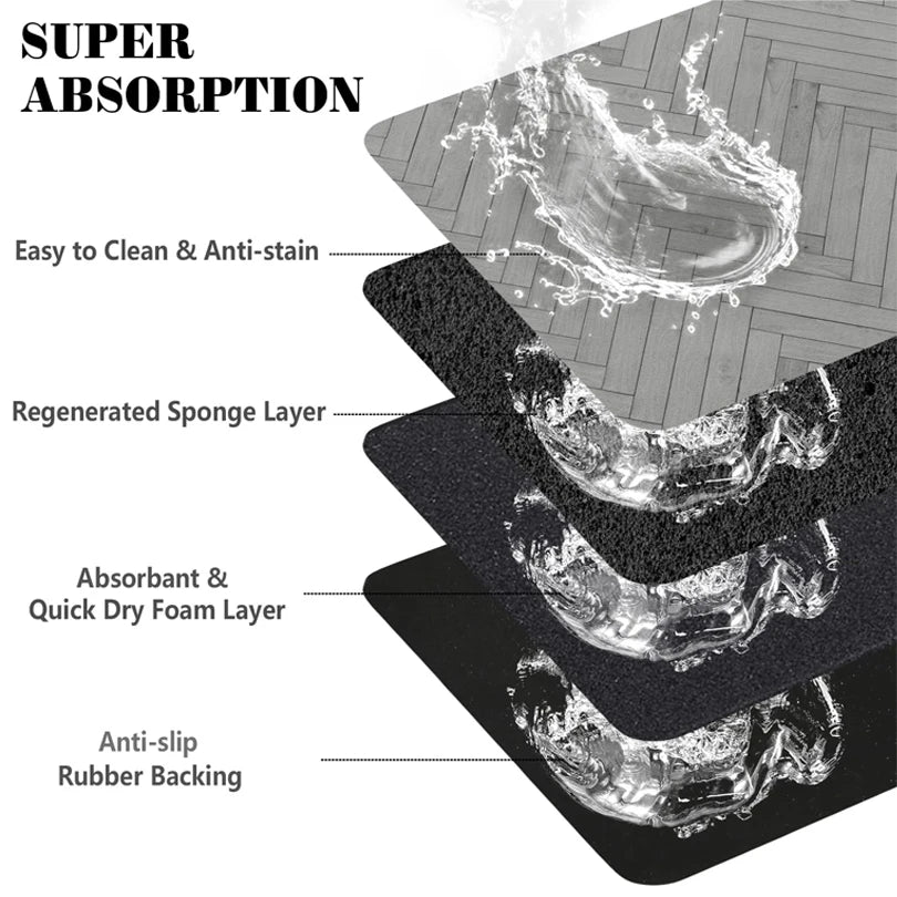 Pet placemat for food and water bowls.